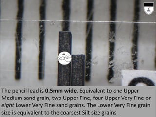 The pencil lead is 0.5mm wide. Equivalent to one Upper
Medium sand grain, two Upper Fine, four Upper Very Fine or
eight Lower Very Fine sand grains. The Lower Very Fine grain
size is equivalent to the coarsest Silt size grains.
 