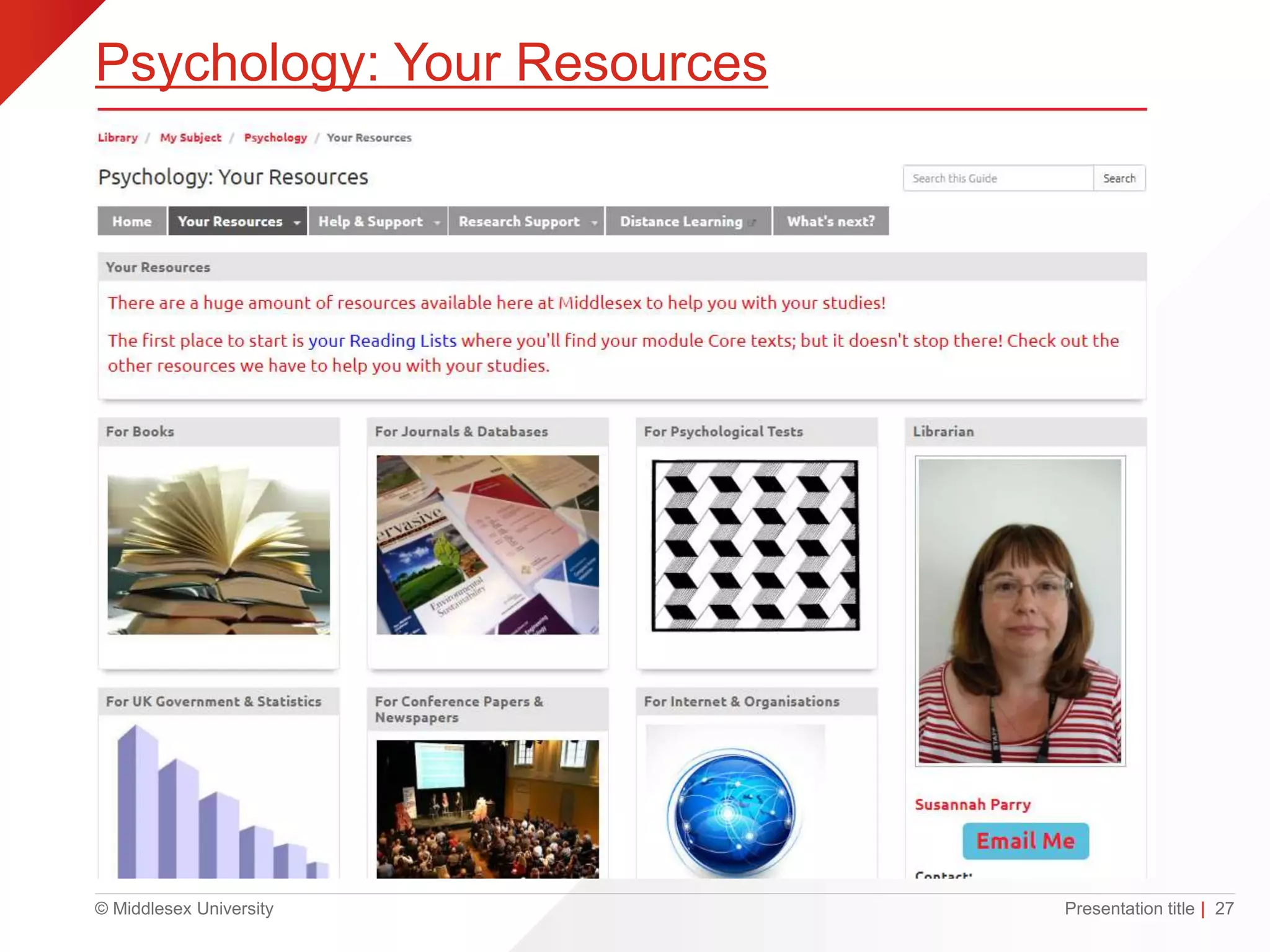 © Middlesex University
Psychology: Your Resources
Presentation title | 27
 