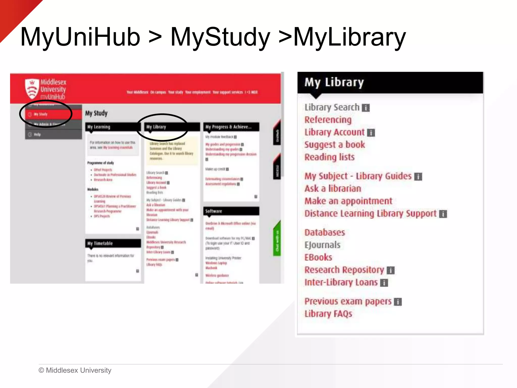 © Middlesex University
MyUniHub > MyStudy >MyLibrary
 