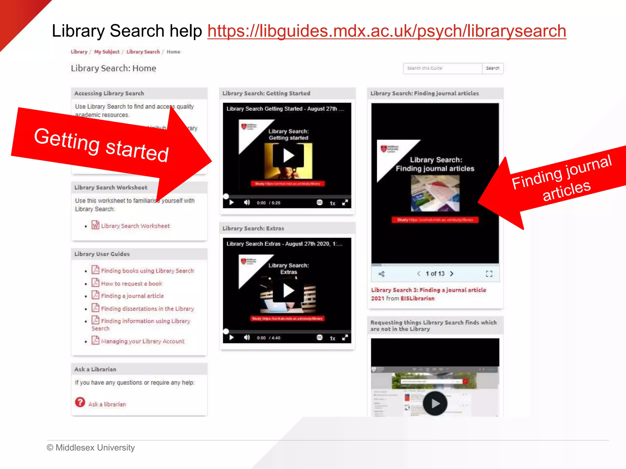 © Middlesex University
Library Search help https://libguides.mdx.ac.uk/psych/librarysearch
 