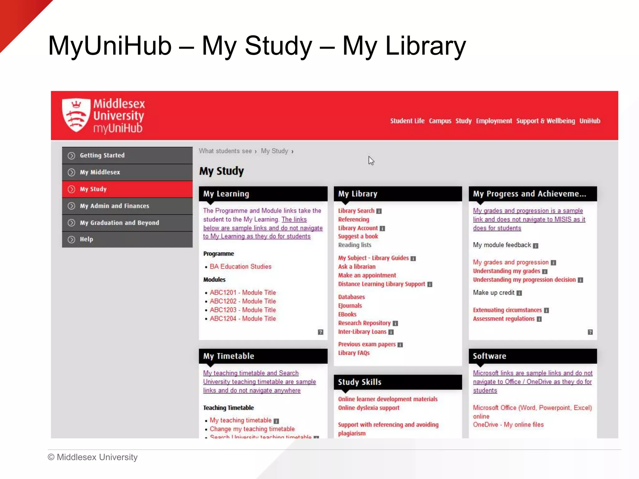 © Middlesex University
MyUniHub – My Study – My Library
 