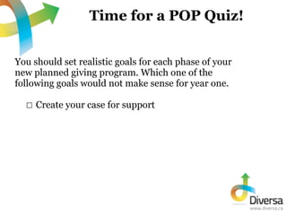 Time for a POP Quiz!


You should set realistic goals for each phase of your
new planned giving program. Which one of the
...