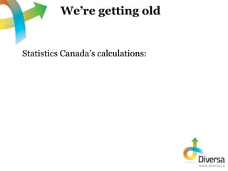 We’re getting old


Statistics Canada’s calculations:
 