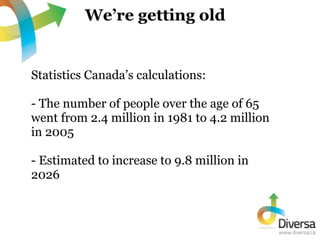 We’re getting old


Statistics Canada’s calculations:

- The number of people over the age of 65
went from 2.4 million in ...