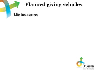 Planned giving vehicles

Life insurance:
 