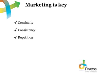 Marketing is key


✓ Continuity
✓ Consistency
✓ Repetition
 