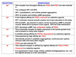 RECEPTORS SIGNIFICANCE
DP • This receptor has strongest affinity for PGD2, but PGE2 can also activate
it.
• Two subtypes DP1 and DP2.
• DP1: vasodilatation, and inhibits platelet aggregation.
• DP2: Gi protein and inhibits cAMP generation.
EP • It has highest affinity for PGE2; enprostil is a selective agonist.
• EP1: contracts visceral smooth muscle, but is less abundant in the body.
• EP2 and EP4: are relaxant in nature, act by increasing cAMP in smooth
muscle. While EP2 is present in few organs, EP4 has wide distribution.
• EP3: decreases cAMP, has antilipolytic action of PGE2.
FP • This contractile receptor is highly expressed in the female genital tract,
and is present in many other organs.
• It exhibits strong affinity for PGF2α; fluprostenol is a selective agonist.
TP • Characterized by high affinity for TxA2.
• Abundantly present in platelets (aggregatory), cardiovascular system,
immune cells and many other organs.
• PGH2 can also activate TP.
IP • This relaxant receptor is defined by highest affinity for PGI2 & PGE2.
• Cicaprost is a selective agonist.
• It is expressed in heart, lungs, kidney, platelet (antiaggregatory), etc., but
the highest density is in the vasculature.
 