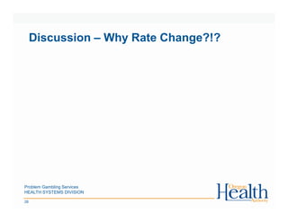 Problem Gambling Services
HEALTH SYSTEMS DIVISION
28
Discussion – Why Rate Change?!?
 