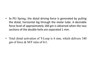 Polygal Spring pg spring.pptx