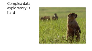 Complex data
exploratory is
hard
 