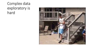 Complex data
exploratory is
hard
 