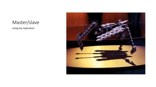 Master/slave
Using live replication
 