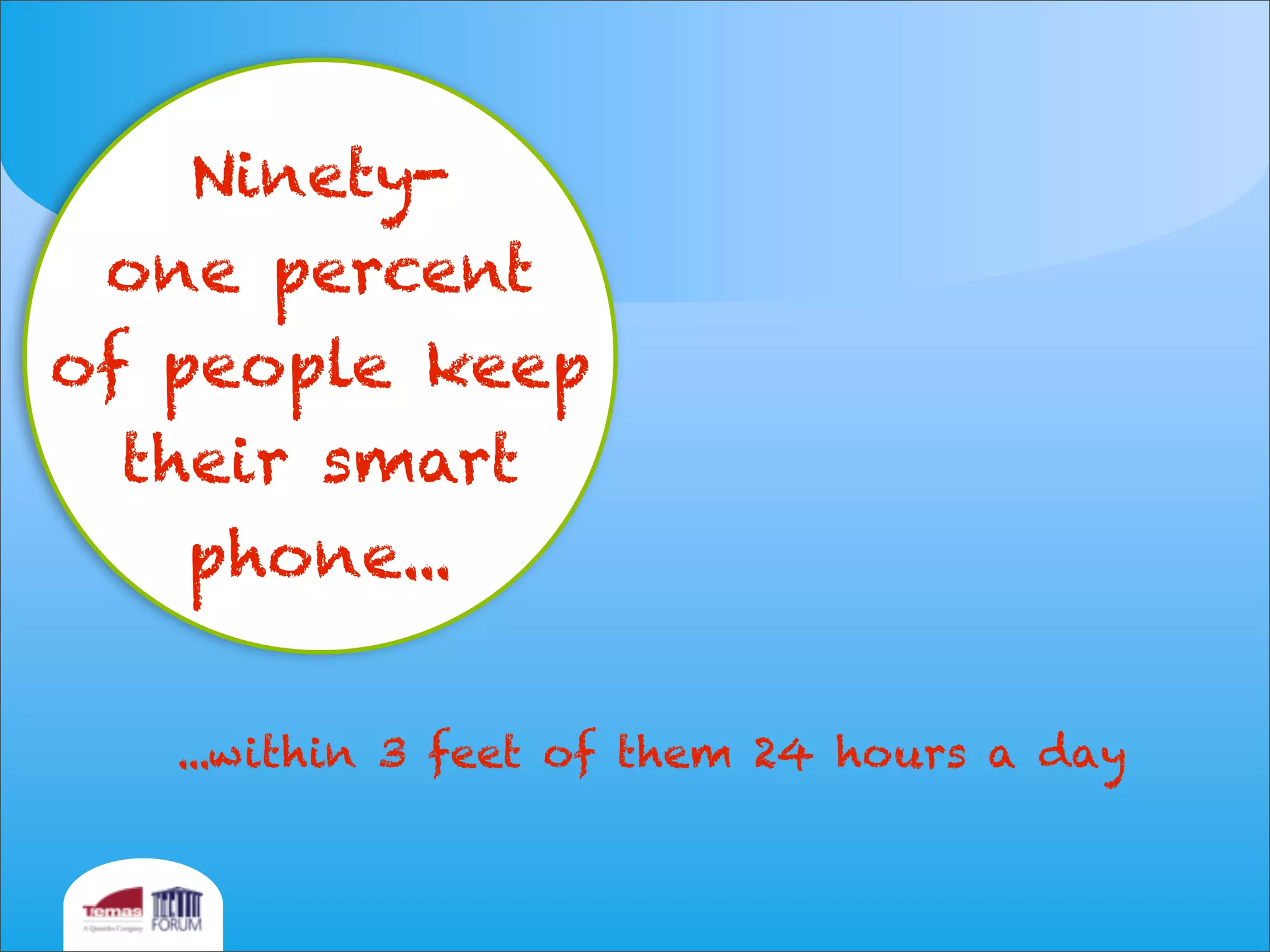 Ninety-
one percent
of people keep
their smart
phone...
...within 3 feet of them 24 hours a day
 