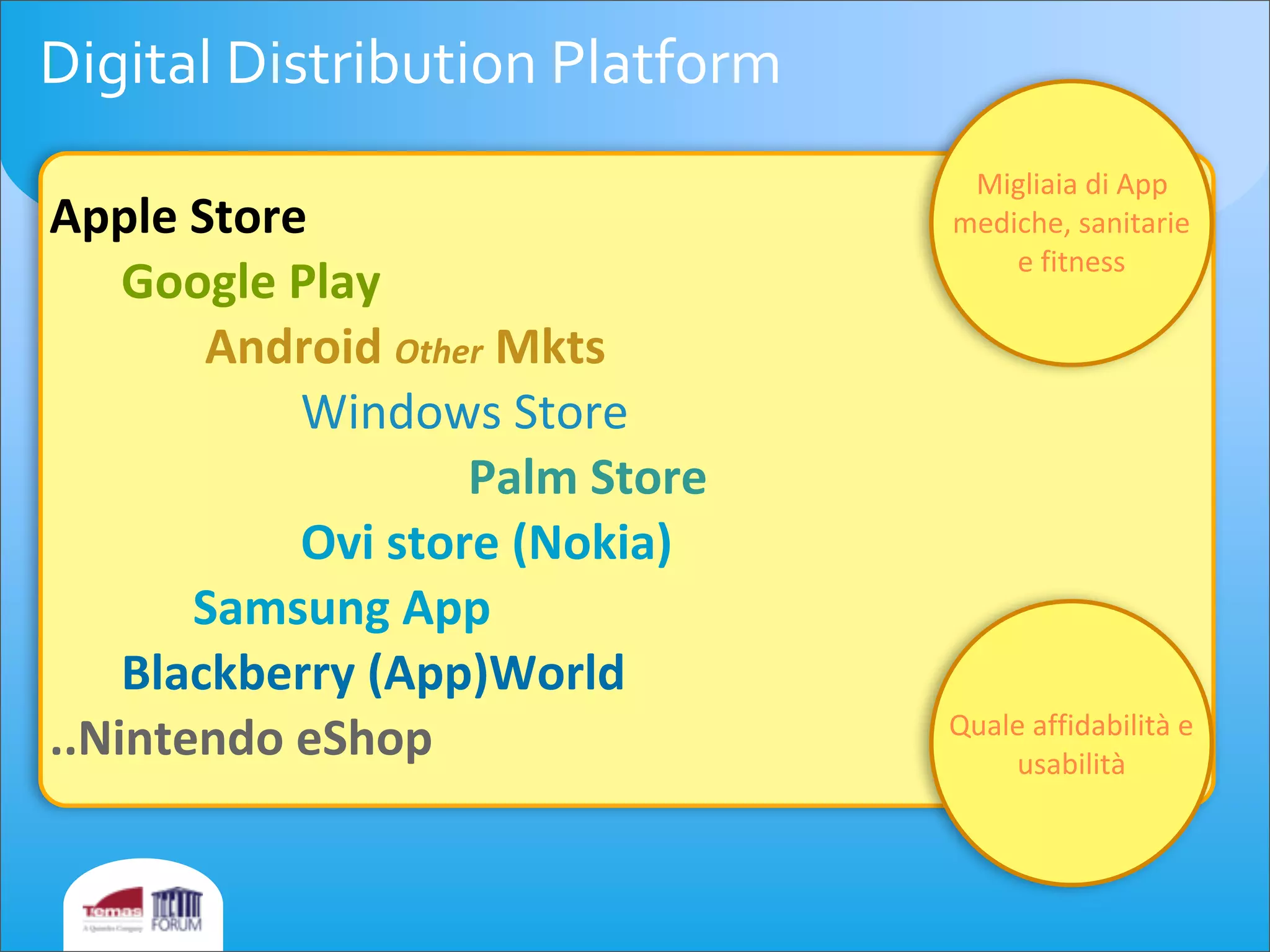 Digital	
  Distribution	
  Platform
ma..
Apple	
  Store
	
  	
  	
  	
  	
  	
  Google	
  Play
	
  	
  	
  	
  	
  	
  	
  	
  	
  	
  	
  	
  	
  Android	
  Other	
  Mkts
	
  	
  	
  	
  	
  	
  	
  	
  	
  	
  	
  	
  	
  	
  	
  	
  	
  	
  	
  	
  	
  Windows	
  Store
	
  	
  	
  	
  	
  	
  	
  	
  	
  	
  	
  	
  	
  	
  	
  	
  	
  	
  	
  	
  	
  	
  	
  	
  	
  	
  	
  	
  	
  	
  	
  	
  	
  	
  	
  Palm	
  Store
	
  	
  	
  	
  	
  	
  	
  	
  	
  	
  	
  	
  	
  	
  	
  	
  	
  	
  	
  	
  	
  Ovi	
  store	
  (Nokia)
	
  	
  	
  	
  	
  	
  	
  	
  	
  	
  	
  	
  Samsung	
  App
	
  	
  	
  	
  	
  	
  Blackberry	
  (App)World
..Nintendo	
  eShop
Migliaia	
  di	
  App	
  
mediche,	
  sanitarie	
  
e	
  fitness	
  
Quale	
  affidabilità	
  e	
  
usabilità
 