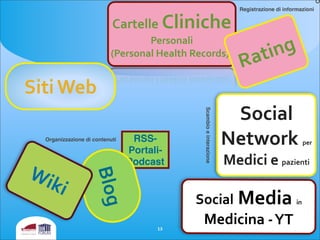 RSS-
Portali-
Podcast
Social	
  Media	
  in	
  	
  
Medicina	
  -­‐	
  YT
Cartelle	
  Cliniche	
  
Personali	
  
(Personal	
  Health	
  Records)
Rating
Social	
  
Network	
  per	
  
Medici	
  e	
  pazienti
Blog
Wiki
13
Siti	
  Web
Organizzazione di contenuti
Registrazione di informazioni
Or
Scambioeinterazione
 