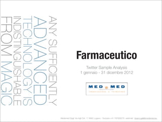 Medemed Sagl: Via Agli Orti, 17 6962 Lugano - Svizzera +41 797926579 webmail : tiziano.galli@medemed.eu
Farmaceutico
Twitter Sample Analysis
1 gennaio - 31 dicembre 2012
 