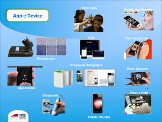 Otoscopio
Microscopio
Glucometro
Dermatoscopio
Ultrasuoni
Piastra Petri
Fondo Oculare
Analisi del Respiro
Brain Scanner
ECG
App	
  e	
  Device
Pressione Sanguigna
 