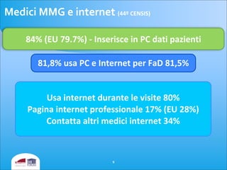 Medici	
  MMG	
  e	
  internet	
  (44º	
  CENSIS)
Usa	
  internet	
  durante	
  le	
  visite	
  80%
Pagina	
  internet	
  professionale	
  17%	
  (EU	
  28%)
Contatta	
  altri	
  medici	
  internet	
  34%	
  
84%	
  (EU	
  79.7%)	
  -­‐	
  Inserisce	
  in	
  PC	
  dati	
  pazienti
81,8%	
  usa	
  PC	
  e	
  Internet	
  per	
  FaD	
  81,5%
9
 