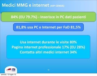 Medici	
 MMG	
 e	
 internet	
 (44º	
 CENSIS)
Usa	
 internet	
 durante	
 le	
 visite	
 80%
Pagina	
 internet	
 professionale	
 17%	
 (EU	
 28%)
Contatta	
 altri	
 medici	
 internet	
 34%	
 
84%	
 (EU	
 79.7%)	
 -­‐	
 Inserisce	
 in	
 PC	
 dati	
 pazienti
81,8%	
 usa	
 PC	
 e	
 Internet	
 per	
 FaD	
 81,5%
13
venerdì, 12 luglio 13
 