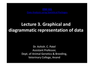 Lecture 3. Graphical and
diagrammatic representation of data
Dr. Ashish. C. Patel
Assistant Professor,
Dept. of Animal Genetics & Breeding,
Veterinary College, Anand
STAT-531
Data Analysis using Statistical Packages
 