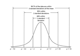 PG STAT 531 Lecture 5 Probability Distribution | PDF