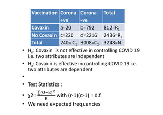 P G STAT 531 Lecture 8 Chi square test