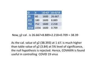P G STAT 531 Lecture 8 Chi square test