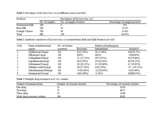 P G STAT 531 Lecture 8 Chi square test