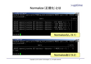 Normalize（正規化）とは




                                                  Normalizeなし（9.1）




                                                  Normalizeあり（9.2）
Copyright (c) 2013 Uptime Technologies, LLC. All rights reserved.    7
 