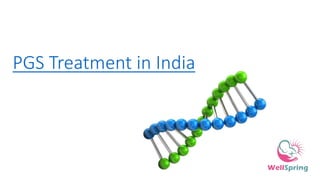 PGS Treatment in India
 