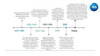 The Partnership Years.
William and James
launched their new
enterprise.
P&G introduced Tide. It
quickly became an enormous
success – It helped fund the
Company’s rapid growth into
new markets around the
world.
In 2000, P&G
experienced one of the
most demanding
challenges in its history.
The Company's stock
declined dramatically,
resulting in a loss of
nearly $50 billion in
market capitalization.
Making Zero Waste A Reality:
During production, use, and after use
of P&G products, solid waste may be
generated. In 2013, P&G announced
during Earth Week that 45 P&G sites
around the world had achieved zero-
manufacturing-waste-to-landfill status.
In 2016, Head & Shoulders, the world’s
#1 shampoo brand, announced it is
producing the world’s first recyclable
shampoo bottle made from up to 25%
recycled beach plastic.
By 1890, P&G was selling
more than 30 different types
of soap, To meet the
increasing in demand, the
Company expanded its
operations with a plant in
Kansas City, Kansas, & in
Ontario, Canada.
A Global Company.
P&G expanded its
globalization plans. The
Company established a
worldwide research and
development network, in
the United States,
Europe, Japan and Latin
America.
P&G established itself as
one of the ten most
valuable companies in
the world by respecting
the consumer as boss
and fulfilling its Purpose:
touching lives and
improving life every day.
1837-1890 1945-1980 2000 Today
1890-1945 1980-1999 2005
 