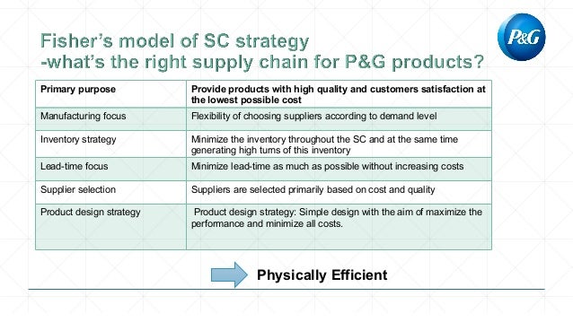 p&g supply chain case study