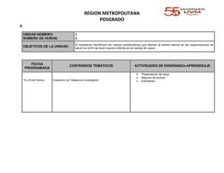 REGION METROPOLITANA
POSGRADO
8.
UNIDAD NÚMERO:
NÚMERO DE HORAS:
5
4
OBJETIVOS DE LA UNIDAD:
El estudiante identificará las nuevas problemáticas que afectan al ámbito laboral en las organizaciones de
salud con el fin de tener nuevos criterios en el manejo de casos
FECHA
PROGRAMADA
CONTENIDOS TEMÁTICOS ACTIVIDADES DE ENSEÑANZA-APRENDIZAJE
18 y 25 de Febrero Exposición de Trabajos de Investigación
 Presentación de tema.
 Reporte de lectura.
 Exámenes.
 