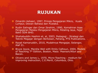 RUJUKAN
 Omardin Ashaari, 1997, Prinsip Pengajaran Mikro, Kuala
Lumpur, Dewan Bahasa dan Pustaka.
 Rudin Salinger dan Omar Ibrahim, 1990, Kemahiran Asas
Pengajaran Melalui Pengajaran Mikro, Petaling Jaya, Fajar
Bakti SDN BHD.
 Shahabuddin Hashim et. al, 2003, Pedagogi : Strategi dan
Teknik Megajar dengan Berkesan, Pahang, PTS Publications.
 Razali Kamaruddin, 2010, Mudahnya Mengajar, Selangor,
Alaf 21.
 Bruce Joyce, Marsha Weil with Emily Calhoun, 2004, Models
of Teaching 7th Edition, Boston, Mass: Pearson/Allyn and
Bacon.
 Olivero and James L, 1970, Micro-Teaching : medium for
improving instruction, C.E.Merill, Columbus, Ohio.
 