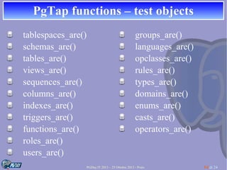 PgTap functions – test objects
tablespaces_are()
schemas_are()
tables_are()
views_are()
sequences_are()
columns_are()
indexes_are()
triggers_are()
functions_are()
roles_are()
users_are()

groups_are()
languages_are()
opclasses_are()
rules_are()
types_are()
domains_are()
enums_are()
casts_are()
operators_are()

PGDay.IT 2013 – 25 Ottobre 2013 - Prato

14 di 24

 