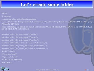 Let's create some tables
BEGIN;
i ./pgtap.sql
-- create two tables with referential constraint
create table table1 (id integer not null, t_text varchar(100), dt timestamp default now(), CONSTRAINT table1_pkey
PRIMARY KEY (id));
create table table2 (id integer not null, t_text varchar(100), id_ref integer, CONSTRAINT id_ref FOREIGN KEY
(id_ref) REFERENCES table1 (id));
insert into table1 (id,t_text) values (1,'test one');
insert into table1 (id,t_text) values (2,'test two');
insert into table1 (id,t_text) values (3,'test three');
insert into table2 (id,t_text,id_ref) values (1,'ref test one', 1);
insert into table2 (id,t_text,id_ref) values (2,'ref test two', 2);
insert into table2 (id,t_text,id_ref) values (3,'ref test three', 3);
SELECT plan(6);
## type tests here##
## get results here##
SELECT * FROM finish();
ROLLBACK;

PGDay.IT 2013 – 25 Ottobre 2013 - Prato

16 di 24

 