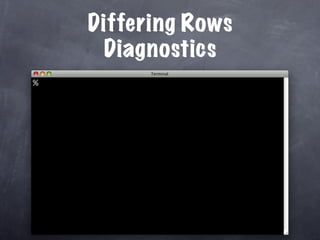 Differing Rows
     Diagnostics
%
 
