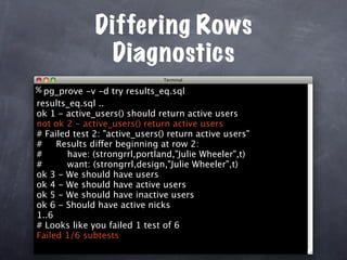 Differing Rows
               Diagnostics
% pg_prove -v -d try results_eq.sql
results_eq.sql ..
ok 1 - active_users() should return active users
not ok 2 - active_users() return active users
# Failed test 2: "active_users() return active users"
#    Results differ beginning at row 2:
#      have: (strongrrl,portland,"Julie Wheeler",t)
#      want: (strongrrl,design,"Julie Wheeler",t)
ok 3 - We should have users
ok 4 - We should have active users
ok 5 - We should have inactive users
ok 6 - Should have active nicks
1..6
# Looks like you failed 1 test of 6
Failed 1/6 subtests
 