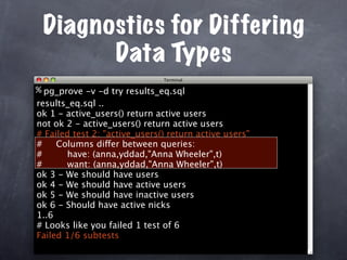 Diagnostics for Differing
       Data Types
% pg_prove -v -d try results_eq.sql
results_eq.sql ..
ok 1 - active_users() return active users
not ok 2 - active_users() return active users
# Failed test 2: "active_users() return active users"
#    Columns differ between queries:
#      have: (anna,yddad,"Anna Wheeler",t)
#      want: (anna,yddad,"Anna Wheeler",t)
ok 3 - We should have users
ok 4 - We should have active users
ok 5 - We should have inactive users
ok 6 - Should have active nicks
1..6
# Looks like you failed 1 test of 6
Failed 1/6 subtests
 