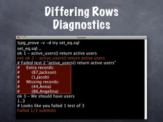 Differing Rows
               Diagnostics
% pg_prove -v -d try set_eq.sql
set_eq.sql ..
ok 1 - active_users() return active users
not ok 2 - active_users() return active users
# Failed test 2 "active_users() return active users"
#    Extra records:
#      (87,Jackson)
#      (1,Jacob)
#    Missing records:
#      (44,Anna)
#      (86,Angelina)
ok 3 - We should have users
1..3
# Looks like you failed 1 test of 3
Failed 1/3 subtests
 