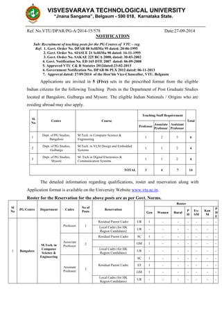 VISVESVARAYA TECHNOLOGICAL UNIVERSITY 
“Jnana Sangama”, Belgaum - 590 018, Karnataka State. 
Ref. No.VTU/DPAR/PG-A/2014-15/578 Date:27-09-2014 
NOTIFICATION 
Sub: Recruitment of teaching posts for the PG Centres of VTU – reg. 
Ref: 1. Govt. Order No. DPAR 08 SeHiMa 95 dated: 20-06-1995 
2. Govt. Order No. SIASUE 21 SeHiMa 90 dated: 16-11-1995 
3. Govt. Order No. SAKAE 225 BCA 2000, dated: 30-03-2002 
4. Govt. Notification No. ED 165 DTE 2007 dated: 06-09-2008 
5. Approved VTU C& R Statutes 2012dated:23-02-2013 
6. Government Notification No. DPAR 06 PLX 2012 dated: 06-11-2013 
7. Approval dated: 27/09/2014 of the Hon’ble Vice-Chancellor, VTU. Belgaum 
Applications are invited in 5 (Five) sets in the prescribed format from the eligible 
Indian citizens for the following Teaching Posts in the Department of Post Graduate Studies 
located at Bangalore, Gulbarga and Mysore. The eligible Indian Nationals / Origins who are 
residing abroad may also apply. 
Sl. 
No. Centre Course 
Teaching Staff Requirement 
Total 
Professor Associate 
Professor 
Assistant 
Professor 
1 
Dept. of PG Studies, 
Bangalore 
M.Tech. in Computer Science & 
Engineering 
1 2 3 6 
2 
Dept. of PG Studies, 
Gulbarga 
M.Tech. in VLSI Design and Embedded 
Systems 
1 1 2 4 
3 
Dept. of PG Studies, 
Mysore 
M. Tech in Digital Electronics & 
Communication Systems 
1 1 2 4 
TOTAL 3 4 7 14 
The detailed information regarding qualifications, roster and reservation along with 
Application format is available on the University Website www.vtu.ac.in. 
Roster for the Reservation for the above posts are as per Govt. Norms. 
Sl 
No PG Centre Department Cadre No of 
Posts Reservation 
Roster 
Gen Women Rural PH 
Ex- 
SM 
Kan 
M 
P 
DF 
1 Bangalore 
M.Tech. in 
Computer 
Science & 
Engineering 
Professor 1 
Residual Parent Cadre UR 1 - - - - - - 
Local Cadre (for HK 
Region Candidates) 
UR - - - - - - - 
Associate 
Professor 
2 
Residual Parent Cadre SC 1 - - - - - - 
GM 1 - - - - - - 
Local Cadre (for HK 
Region Candidates) 
UR - - - - - - - 
Assistant 
Professor 
3 
Residual Parent Cadre 
SC 1 - - - - - - 
ST 1 - - - - - - 
GM 1 - - - - - - 
Local Cadre (for HK 
Region Candidates) 
UR - - - - - - - 
 