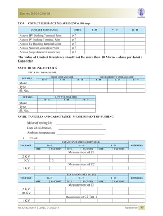 XXVI. CONTACT RESISTANCE MEASUREMENT at 100 Amps
CONTACT RESISTANCE UNITS R - Ø Y - Ø B - Ø
Across HV Bushing Terminal Joint µ ?
Across IV Bushing Terminal Joint µ ?
Across LV Bushing Terminal Joint µ ?
Across Neutral Connection Point µ ?
Across Surge Arrester Connection µ ?
The value of Contact Resistance should not be more than 10 Micro – ohms per Joint /
Connector
XXVII. BUSHING DETAILS
STYLE NO / DRAWING NO.
DETAILS
HIGH VOLTAGE SIDE INTERMEDIATE VOLTAGE SIDE
R - Ø Y - Ø B - Ø R - Ø Y - Ø B - Ø
Make
Type
Sl. No.
DETAILS LOW VOLTAGE SIDE
R - Ø Y - Ø B - Ø
Make
Type
Sl. No.
XXVIII. TAN DELTAAND CAPACITANCE MEASUREMENT OF BUSHING
Make of testing kit ____________________________
Date of calibration _____________________________
Ambient temperature _____________________________
i. HV side
VOLTAGE
CAPACITANCE (MEASURED VALUE)
REMARKSR - Ø Y – Ø B - Ø
SITE FACTORY SITE FACTORY SITE FACTORY
Measurement of C1
2 KV
KV 10
Measurement of C2
1 KV
VOLTAGE
TAN ä (MEASURED VALUE)
REMARKSR - Ø Y – Ø B - Ø
SITE FACTORY SITE FACTORY SITE FACTORY
Measurement of C1
2 KV
10 KV
Measurement of C2 Tan ä
1 KV
No. CF/ICT/01/ R-3 DATED 01/04/2011 Transformer
Doc No. D-2-01-03-01-03
95
 