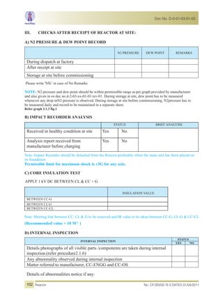 III. CHECKS AFTER RECEIPT OF REACTOR AT SITE:
A) N2 PRESSURE & DEW POINT RECORD
N2 PRESSURE DEW POINT REMARKS
During dispatch at factory
After receipt at site
Storage at site before commissioning
Please write 'NIL' in case of No Remarks
NOTE: N2 pressure and dew point should be within permissible range as per graph provided by manufacturer
and also given in os doc no d-2-03-xx-01-01 rev-01. During storage at site, dew point has to be measured
whenever any drop inN2 pressure is observed. During storage at site before commissioning, N2pressure has to
be measured daily and record to be maintained in a separate sheet.
Refer graph 2.1.3 fig.1
B) IMPACT RECORDER ANALYSIS
STATUS BRIEF ANALYSIS
Received in healthy condition at site Yes No
Analysis report received from
manufacturer before charging
Yes No
Note: Impact Recorder should be detached from the Reactor preferably when the main unit has been placed on
its foundation.
Permissible limit for maximum shock is ±3G for any axis.
C) CORE INSULATION TEST
APPLY 1 kV DC BETWEEN CL & CC + G
INSULATION VALUE
BETWEEN CC-G
BETWEEN CL-G
BETWEEN CC-CL
Note: Shorting link between CC, CL & G to be removed and IR value to be taken between CC-G, CL-G & CC-CL
(Recommended value > 10 M? )
D) INTERNAL INSPECTION
INTERNAL INSPECTION
STATUS
YES NO
Details photographs of all visible parts /components are taken during internal
inspection.(refer procedure2.1.6)
Any abnormality observed during internal inspection
Matter referred to manufacturer, CC-ENGG and CC-OS
Details of abnormalities notice if any:
No. CF/SR/02/ R-3 DATED 01/04/2011Reactor
Doc No. D-2-01-03-01-03
102
 
