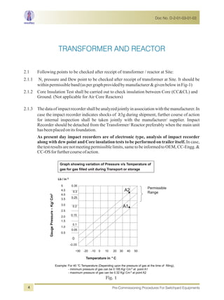 A1
A2
0.05
0.1
0.15
0.2
0.25
0.3
0.35
0.5
0.05
0.05
1.0
1.5
2.0
2.5
3.0
3.5
4.0
4.5
5
Lb / in 2
-30 -20 -10 0 10 20 30 40 50
Temperature in ° C
GaugePressure–Kg/Cm2
Graph showing variation of Pressure v/s Temperature of
gas for gas filled unit during Transport or storage
Example: For 40 °C Temperature (Depending upon the pressure of gas at the time of filling),
- minimum pressure of gas can be 0.185 Kg/ Cm 2
at point A1
- maximum pressure of gas can be 0.32 Kg/ Cm 2 at point A2
A1
A2
0.05
0.1
0.15
0.2
0.25
0.3
0.35
0.5
0.05
0.05
1.0
1.5
2.0
2.5
3.0
3.5
4.0
4.5
5
Lb / in 2
-30 -20 -10 0 10 20 30 40 50
Temperature in ° C
GaugePressure–Kg/Cm2
Graph showing variation of Pressure v/s Temperature of
gas for gas filled unit during Transport or storage
Example: For 40 °C Temperature (Depending upon the pressure of gas at the time of filling),
- minimum pressure of gas can be 0.185 Kg/ Cm 2
at point A1
- maximum pressure of gas can be 0.32 Kg/ Cm 2 at point A2
0
-0.05
Permissible
Range
A1
A2
0.05
0.1
0.15
0.2
0.25
0.3
0.35
0.5
0.05
0.05
1.0
1.5
2.0
2.5
3.0
3.5
4.0
4.5
5
Lb / in 2
-30 -20 -10 0 10 20 30 40 50
Temperature in ° C
GaugePressure–Kg/Cm2
Graph showing variation of Pressure v/s Temperature of
gas for gas filled unit during Transport or storage
Example: For 40 °C Temperature (Depending upon the pressure of gas at the time of filling),
- minimum pressure of gas can be 0.185 Kg/ Cm 2
at point A1
- maximum pressure of gas can be 0.32 Kg/ Cm 2 at point A2
A1
A2
0.05
0.1
0.15
0.2
0.25
0.3
0.35
0.5
0.05
0.05
1.0
1.5
2.0
2.5
3.0
3.5
4.0
4.5
5
Lb / in 2
-30 -20 -10 0 10 20 30 40 50
Temperature in ° C
GaugePressure–Kg/Cm2
Graph showing variation of Pressure v/s Temperature of
gas for gas filled unit during Transport or storage
Example: For 40 °C Temperature (Depending upon the pressure of gas at the time of filling),
- minimum pressure of gas can be 0.185 Kg/ Cm 2
at point A1
- maximum pressure of gas can be 0.32 Kg/ Cm 2 at point A2
0
-0.05
Permissible
Range
2.1 Following points to be checked after receipt of transformer / reactor at Site:
2.1.1 N pressure and Dew point to be checked after receipt of transformer at Site. It should be2
withinpermissibleband(aspergraphprovidedbymanufacturer&givenbelowinFig-1)
2.1.2 Core Insulation Test shall be carried out to check insulation between Core (CC&CL) and
Ground. (Not applicable for Air Core Reactors)
2.1.3 The data of impact recorder shall be analyzed jointly in association with the manufacturer. In
case the impact recorder indicates shocks of ≥3g during shipment, further course of action
for internal inspection shall be taken jointly with the manufacturer/ supplier. Impact
Recorder should be detached from the Transformer/ Reactor preferably when the main unit
hasbeenplacedonitsfoundation.
As present day impact recorders are of electronic type, analysis of impact recorder
along with dew point and Core insulation tests to be performed on trailer itself. In case,
the test results are not meeting permissible limits, same to be informed to OEM, CC-Engg. &
CC-OSforfurthercourseofaction.
Fig. 1
TRANSFORMER AND REACTOR
Doc No. D-2-01-03-01-03
Pre-Commissioning Procedures For Switchyard Equipments4
 