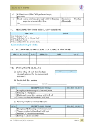 42 Calibration of OTI & WTI performed as per
procedure
43 Check various interlocks provided with Fire Fighting
as per the schematic Ref. Drg.
No._____________________
Description
of Interlocks
Checked
VI. MEASUREMENT OF EARTH RESISTANCE OF ELECTRODE
LOCATION VALUE
With Grid (Earth Pit -1)
Without Grid (Earth Pit -1) (Neutral Earth )
With Grid (Earth Pit -2)
Without Grid (Earth Pit -2) (Neutral Earth)
Permissible limit with grid < 1 ohm
VII. DETAILS OF RELAYS/ CONTACTORS USED: SCHEMATIC DRAWING NO.
CIRCUIT REFERENCE MAKE SERIAL NO. TYPE NO+NC
VIII. EVACUATING AND OIL FILLING
a) Before filling oil, each drum has been
physically checked for free moisture and
appearance
b) Details of oil filter machine
Make _____________________ Capacity________________________
SL.NO DESCRIPTION OF WORKS REMARKS / READING
1 Changing of Lubricating oil of vacuum pump
2 Cleaning of Filter packs
3 Flushing of whole filter machine with fresh oil
4 Vacuum obtained without load (milli bar)
c) Vacuum pump for evacuation of Reactor
SL.NO DESCRIPTION OF WORKS REMARKS / READING
1 Changing of Lubricating oil of vacuum pump
2 Vacuum obtained without load (milli bar)
3 Diameter of vacuum hose (50 mm)
4 Employ of Dry ice chamber
Yes No
No. CF/SR/02/ R-3 DATED 01/04/2011 Reactor
Doc No. D-2-01-03-01-03
105
 
