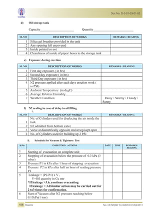 d) Oil storage tank
Capacity_____________________ Quantity_________________________
SL.NO DESCRIPTION OF WORKS REMARKS / READING
1 Silica gel breather provided in the tank
2 Any opening left uncovered
3 Inside painted or not
4 Cleanliness of inside of pipes/ hoses to the storage tank
e) Exposure during erection
SL.NO DESCRIPTION OF WORKS REMARKS / READING
1 First day exposure ( in hrs)
2 Second day exposure ( in hrs)
3 Third Day exposure ( in hrs)
4 N2 pressure applied after each days erection work (
in PSI)
5 Ambient Temperature (in degC)
6 Average Relative Humidity
7 Weather Condition Rainy / Stormy / Cloudy /
Sunny
f) N2 sealing in case of delay in oil filling
i.
SL.NO DESCRIPTION OF WORKS REMARKS / READING
1
No. of Cylinders used for displacing the air inside the
tank
2 N2 admitted from bottom valve
3 Valve at diametrically opposite end at top kept open
4 No. of Cylinders used for building up 2 PSI
ii. Schedule for Vacuum & Tightness Test
Sl.No INSPECTION ACTIONS DATE TIME REMARKS /
READING
1 Starting of evacuation on complete unit
2 Stopping of evacuation below the pressure of 0.3 kPa (3
mbar)
3 Pressure P1 in kPa after 1 hour of stopping evacuation
4 Pressure P2 in kPa after half an hour of reading pressure
P1
5 Leakage = (P2-P1) x V ,
V=Oil quantity in Cu mtr
*If leakage >3.6, continue evacuating
If leakage < 3.6Similar action may be carried out for
2 to3 times for confirmation.
6 Start of Vacuum after N2 pressure reaching below
0.13kPa(1 torr)
No. CF/SR/02/ R-3 DATED 01/04/2011Reactor
Doc No. D-2-01-03-01-03
106
 