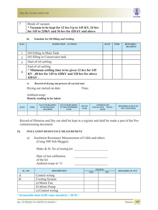 * Permissible limit of IR value should be > 50 M ?
7 Break of vacuum
* Vacuum to be kept for 12 hrs Up to 145 KV, 24 hrs
for 145 to 220kV and 36 hrs for 420 kV and above
iii. Schedule for Oil filling and Settling
Sl.No INSPECTION ACTIONS DATE TIME REMARKS /
READING
1 Oil Filling in Main Tank
2 Oil filling in Conservator tank
3 Start of oil settling
4
End of oil settling
* Minimum settling time to be given 12 hrs for 145
KV ,48 hrs for 145 to 420kV and 120 hrs for above
420 kV .
iv. Record of drying out process (if carried out)
Drying out started on date: Time:
Ambient temp:
Hourly reading to be taken
DATE TIME
VACUUM READING
IN FILTRATION
MACHINE
VACUUM READING
IN TRANSFORMER
TANK
OTI OF
TANK
CONDENSATE
COLLECTED TOTAL /
RATE
REMARKS & SIGN OF
MTC ENGINEER
Record of filtration and Dry out shall be kept in a register and shall be made a part of the Pre-
commissioning document.
IX. INSULATION RESISTANCE MEASUREMENT
a) Insulation Resistance Measurement of Cable and others
(Using 500 Volt Megger)
Make & Sl. No of testing kit _____________________
Date of last calibration _____________________
of the kit
Ambient temp in º C _____________________
SL. NO. DESCRIPTION
STATUS
REMARKS, IF ANY
YES NO
A Control wiring
B Cooling System
a) Motor Fan
b) Motor Pump
c) Control wiring
No. CF/SR/02/ R-3 DATED 01/04/2011 Reactor
Doc No. D-2-01-03-01-03
107
 