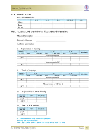XXII. BUSHING DETAILS
STYLE NO / DRAWING NO.
R - Ø Y - Ø B - Ø NEUTRAL NGR
Make
Type
Sl. No.
XXIII. TAN DELTAAND CAPACITANCE MEASUREMENT OF BUSHING
Make of testing kit ____________________________
Date of calibration _____________________________
Ambient temperature _____________________________
i. Capacitance of bushing
VOLTAGE
APPLIED
R - Ø Y - Ø B - Ø
REMARKS
SITE FACTORY SITE FACTORY SITE FACTORY
Measurement of C1
2 KV
Measurement of C2
1 KV
ii. Tan ä of bushings
VOLTAGE
APPLIED
R - Ø Y - Ø B - Ø
REMARKS
SITE FACTORY SITE FACTORY SITE FACTORY
Measurement of C1
2 KV
Measurement of C2 Tan ä
1 KV
iii. Capacitance of NGR bushing
VOLTAGE
APPLIED
SITE FACTORY
2 KV
10 KV
iv. Tan ä of NGR bushings
VOLTAGE
APPLIED
SITE FACTORY
2 KV
10 KV
C2 values shall be only for record purpose.
Factory test report ref no:
*ACCEPTABLE LIMIT FOR Tan ä1:-0.004 & Tan ä2:-0.01
No. CF/SR/02/ R-3 DATED 01/04/2011 Reactor
Doc No. D-2-01-03-01-03
113
 