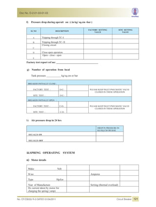 f) Pressure drop during operati on : ( in kg/ sq.cm -bar )
SL NO DESCRIPTION
FACTORY SETTING
VALUE
SITE SETTING
VALUE
A Tripping through TC-I
B Tripping through TC- II
C
Closing circuit
D Close-open operation
E
Open - close - open
Factory test report ref no: ________________________________
g) Number of operation from local
Tank pressure ___________ kg/sq.cm or bar
BREAKER INITIALLY CLOSE :
FACTORY TEST : O-C- PLEASE KEEP INLET PNEUMATIC VALVE
CLOSED IN THESE OPERATION
SITE TEST : O-C-
BREAKER INITIALLY OPEN :
FACTORY TEST : C-O- PLEASE KEEP INLET PNEUMATIC VALVE
CLOSED IN THESE OPERATION
SITE TEST : C-O-
h) Air pressure drop in 24 hrs
DROP IN PRESSURE IN
KG/SQ.CM OR BAR
BREAKER ON
BREAKER OFF
iii.SPRING OPERATING SYSTEM
a) Motor details
Make Volt
Sl no Amperes
Type Hp/kw
Year of Manufacture Setting (thermal overload)
Dc current taken by motor for
charging the spring ( amp)
No. CF/CB/03/ R-3 DATED 01/04/2011 Circuit Breaker
Doc No. D-2-01-03-01-03
121
 