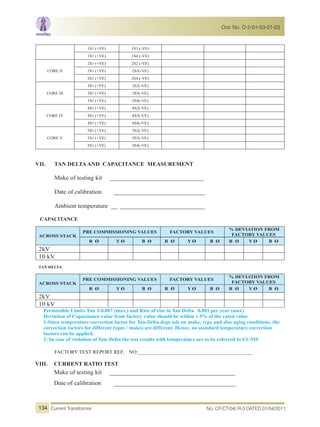 1S1 (+VE) 1S3 (-VE)
1S1 (+VE) 1S4 (-VE)
CORE II
2S1 (+VE) 2S2 (-VE)
2S1 (+VE) 2S3(-VE)
2S1 (+VE) 2S4 (-VE)
CORE III
3S1 (+VE) 3S2(-VE)
3S1 (+VE) 3S3(-VE)
3S1 (+VE) 3S4(-VE)
CORE IV
4S1 (+VE) 4S2(-VE)
4S1 (+VE) 4S3(-VE)
4S1 (+VE) 4S4(-VE)
CORE V
5S1 (+VE) 5S2(-VE)
5S1 (+VE) 5S3(-VE)
5S1 (+VE) 5S4(-VE)
VII. TAN DELTAAND CAPACITANCE MEASUREMENT
Make of testing kit ______________________________
Date of calibration _____________________________
Ambient temperature __ ___________________________
CAPACITANCE
ACROSS STACK
PRE COMMISSIONING VALUES FACTORY VALUES
% DEVIATION FROM
FACTORY VALUES
R Ø Y Ø B Ø R Ø Y Ø B Ø R Ø Y Ø B Ø
2kV
10 kV
TAN DELTA
ACROSS STACK
PRE COMMISSIONING VALUES FACTORY VALUES
% DEVIATION FROM
FACTORY VALUES
R Ø Y Ø B Ø R Ø Y Ø B Ø R Ø Y Ø B Ø
2kV
10 kV
Permissible Limits Tan ä 0.007 (max.) and Rate of rise in Tan Delta 0.001 per year (max)
Deviation of Capacitance value from factory value should be within ± 5% of the rated value
1-Since temperature correction factor for Tan-Delta depe nds on make, type and also aging conditions, the
correction factors for different types / makes are different. Hence, no standard temperature correction
factors can be applied.
2- In case of violation of Tan-Delta the test results with temperature are to be referred to CC/OS
FACTORY TEST REPORT REF. NO:____________________________________________
VIII. CURRENT RATIO TEST
Make of testing kit ________________________________________
Date of calibration _______________________________________
No. CF/CT/04/ R-3 DATED 01/04/2011Current Transformer
Doc No. D-2-01-03-01-03
134
 